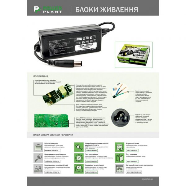 Блок живлення до ноутбука PowerPlant HP 220V, 19V 30W 1.58A (4.8*1.7) (HP30F4817)
