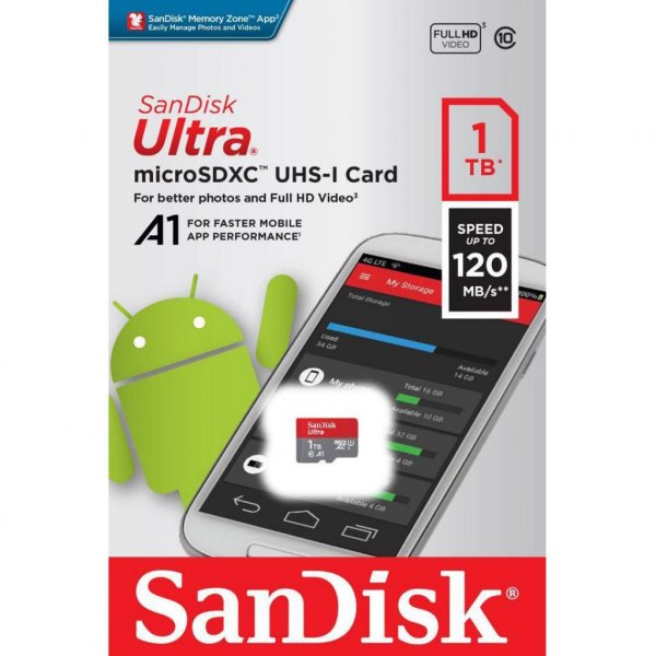 Карта пам'яті SANDISK 1TB microSDXC UHS-I Card A1 Class 10 (SDSQUA4-1T00-GN6MN)
