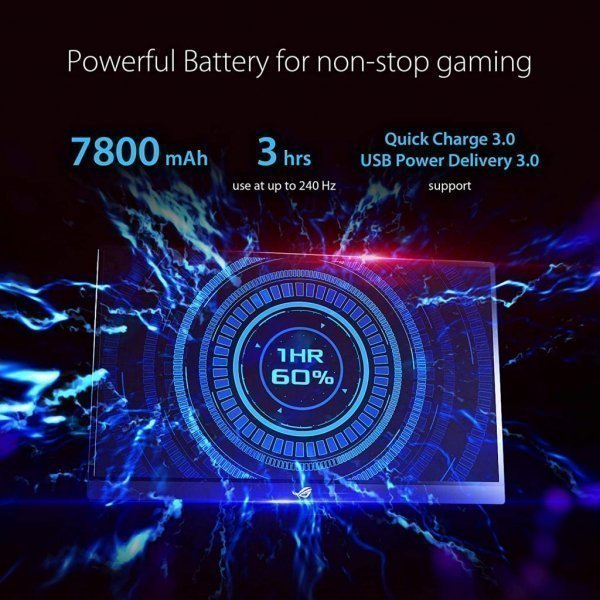 Монітор ASUS Portable XG17AHP (90LM05G1-B01170)