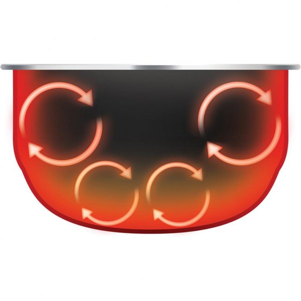 Мультиварка POLARIS PMC 0489IH