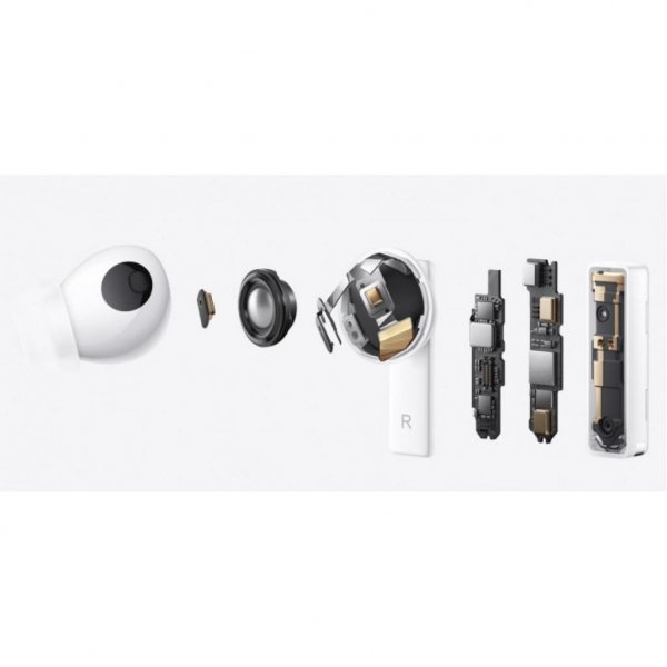 Навушники Huawei Freebuds Pro Ceramic White (55033755)