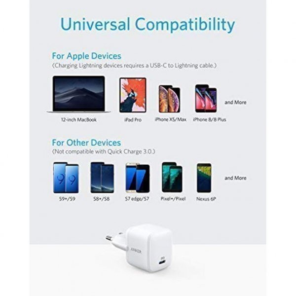 Зарядний пристрій Anker PowerPort Atom PD - 30W PD Ultra Compact (White) (A2017GD1)