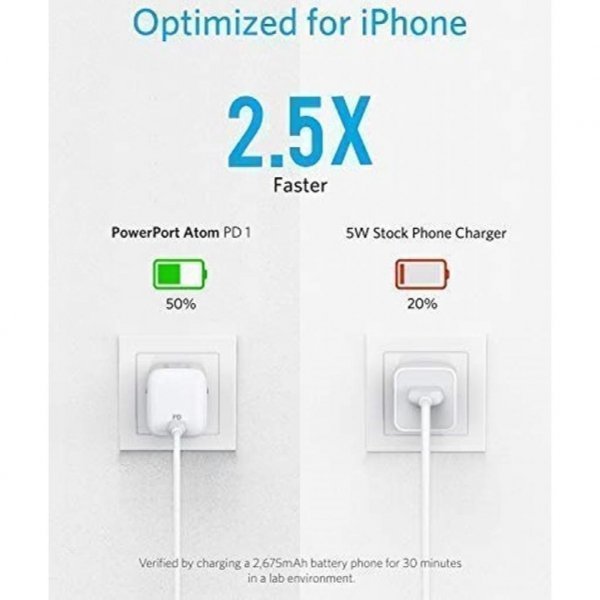 Зарядний пристрій Anker PowerPort Atom PD - 30W PD Ultra Compact (White) (A2017GD1)