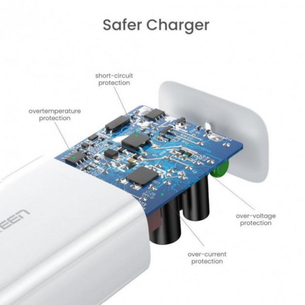 Зарядний пристрій Ugreen CD127 Type-C PD 30W Charger (White) (70161) Зарядний пристрій Ugreen CD127 Type-C PD 30W Charger (White) (70161)
